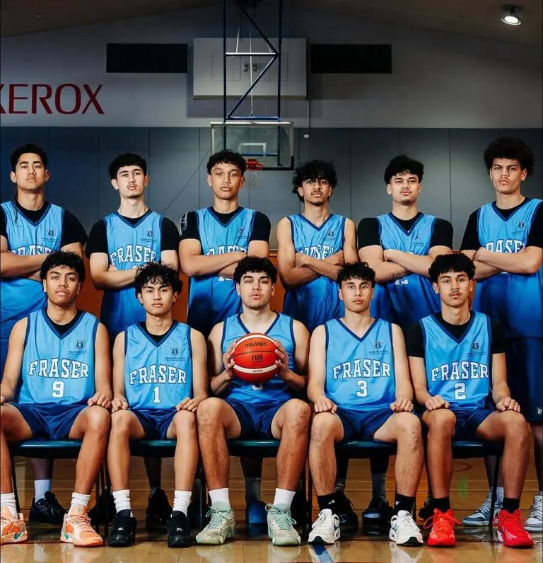 Fraser Premier Basketball